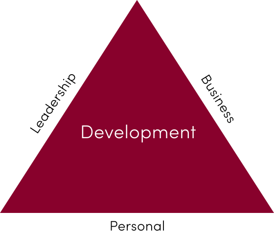 Model development