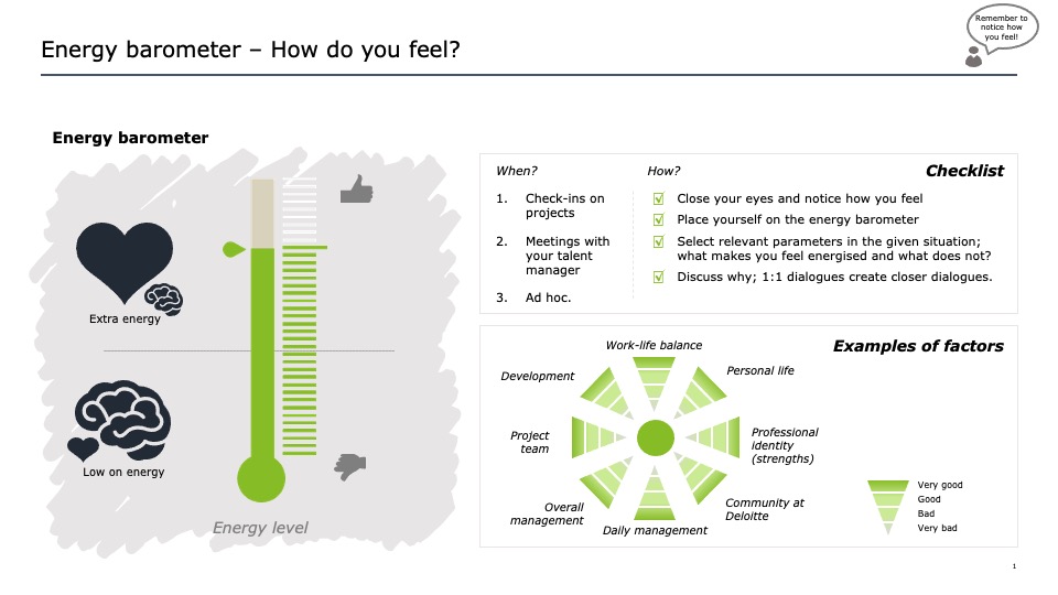 Deloitte's energy barometer